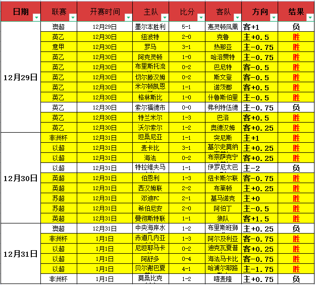 WilliamHill,威廉希尔,平台,威廉希尔(WilliamHill)官网,威廉希尔,(WilliamHill)平台,威廉希尔,(WilliamHill)官网app,威廉希尔,(WilliamHill)中文官方网站