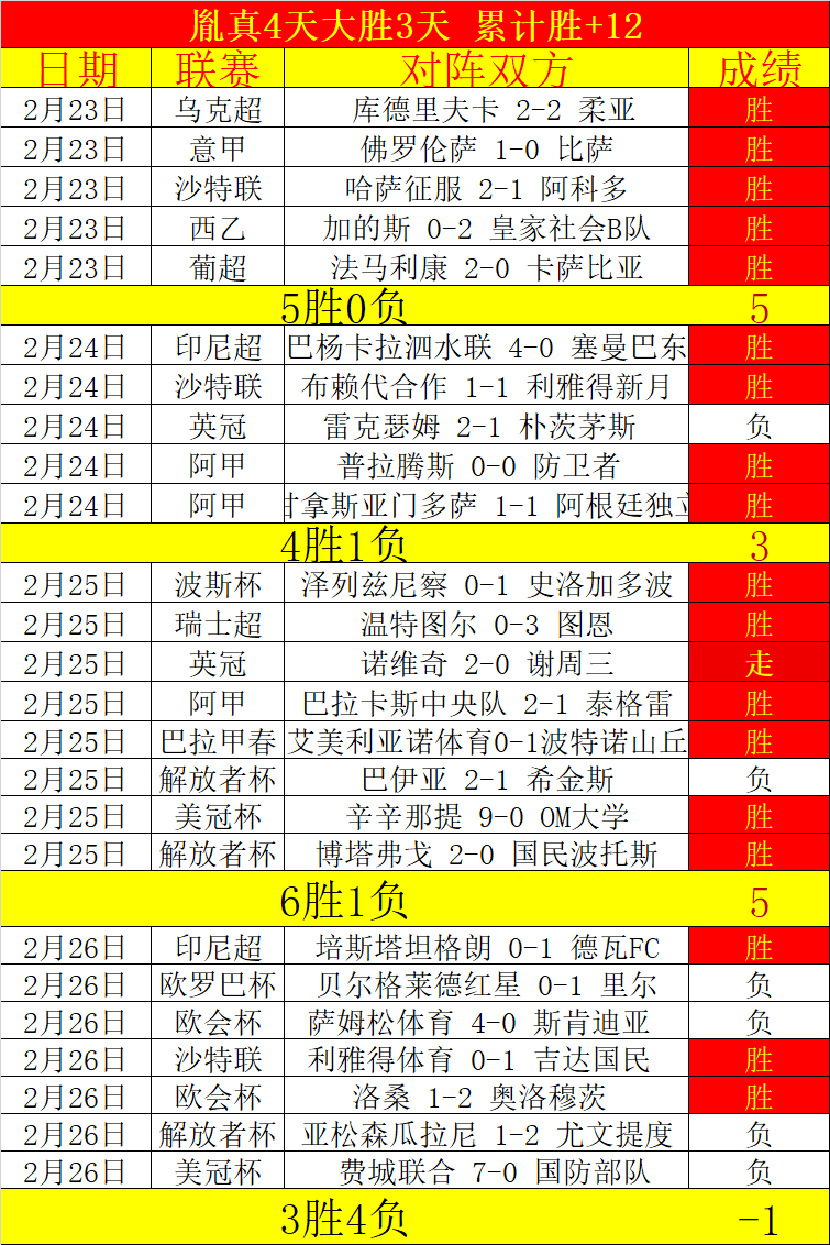 焦点战,广东主场风,云变幻,威廉希尔(WilliamHill)官网,威廉希尔,(WilliamHill)平台,威廉希尔,(WilliamHill)官网app,威廉希尔,(WilliamHill)中文官方网站