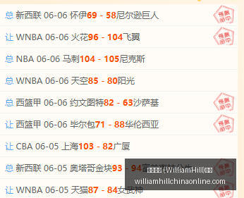 温哥华主场,优势显著,稳定战绩,威廉希尔官网,威廉希尔App,威廉希尔直播,威廉希尔投注,威廉希尔平台