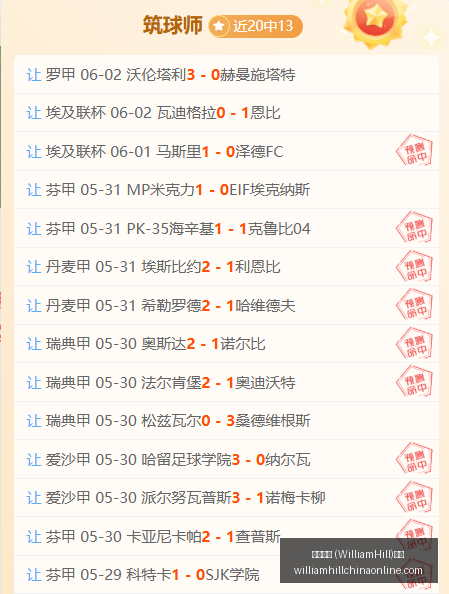 温哥华主场,优势显著,稳定战绩,威廉希尔官网,威廉希尔App,威廉希尔直播,威廉希尔投注,威廉希尔平台