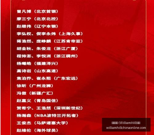 WilliamHill,威廉希尔,平台威廉希,威廉希尔官网,威廉希尔App,威廉希尔直播,威廉希尔投注,威廉希尔平台