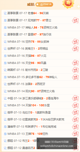 WilliamHill,威廉希尔,平台威廉希,威廉希尔官网,威廉希尔App,威廉希尔直播,威廉希尔投注,威廉希尔平台