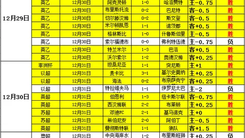 威廉希尔 (WilliamHill)平台 资讯 110008 xh6