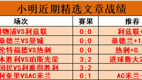 山西豪取连冠！巅峰对决：山西VS辽宁，CBA焦点战再掀连胜高潮！