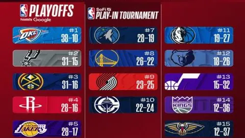 “前15分钟遇抗议，体米俱乐部遭拉齐奥球迷反对落败”