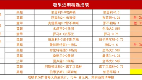 港馬會力推殘奧港賽馬盛事，巴黎殘奧港隊獲超1250萬港元獎金