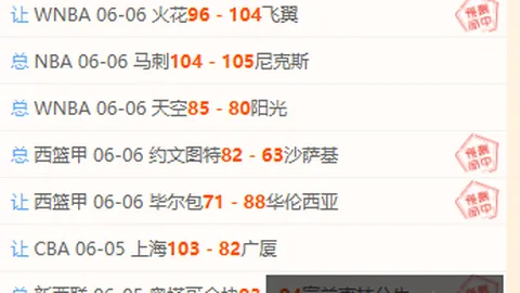 温哥华主场优势显著，5中6稳定战绩