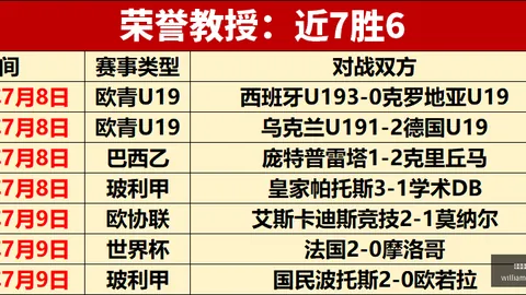 威廉希尔(WilliamHill)平台威廉希尔官网突发变