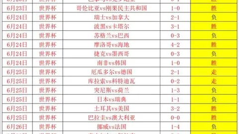 威廉希尔 ()平台 062338 056