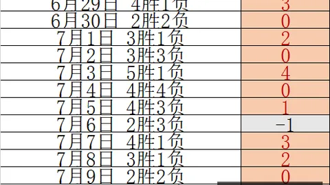 威廉希尔 ()平，威廉希尔官网，台 062525 2