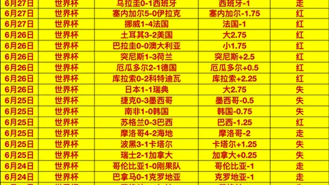 威廉希尔(WilliamHill)平台威廉希尔官网突发变