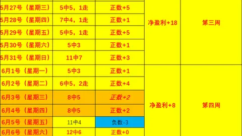 威廉希尔 ()平，威廉希尔官网，台 063113