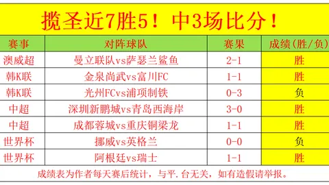 威廉希尔(WilliamHill)平台威廉希尔官网突发变