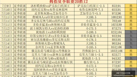 威廉希尔(WilliamHill)平台威廉希尔官网突发变