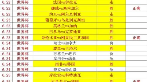 威廉希尔(WilliamHill)平台威廉希尔官网突发变