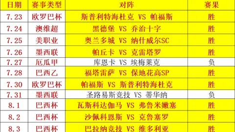 威廉希尔 ()平台 065428 71