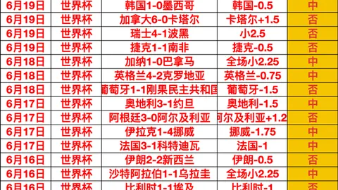 威廉希尔(WilliamHill)平台威廉希尔官网突发变